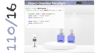 CSE110 | Programming with Java | Objects