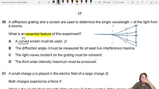 MJ20 P11 Q30 Diffraction Grating Experiment Essential Feature | CIE A Level 9702 Physics