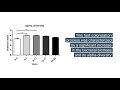 Bacterial colonization dynamics and antibiotic resistance gene spread in the hospital environment