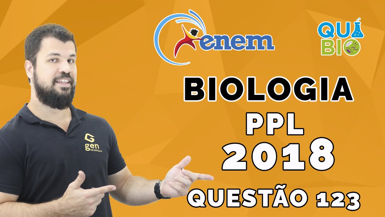 ENEM 2018 PPL - Questão 123 - Podemos Esperar Que Evoluindo De ...