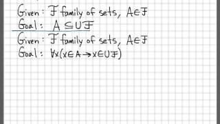 Proof and Problem Solving - Family of Sets Proof Example 01