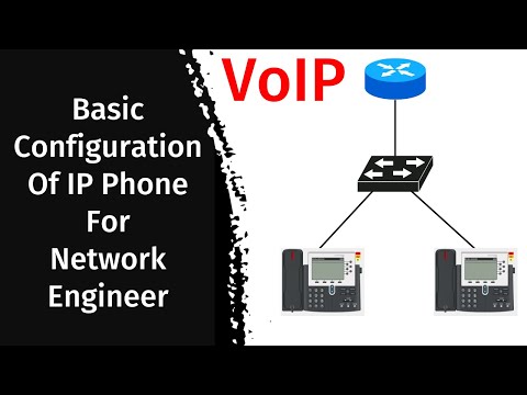 Ethernet phone, VoIP Basic configuration of Voice over IP IP phone