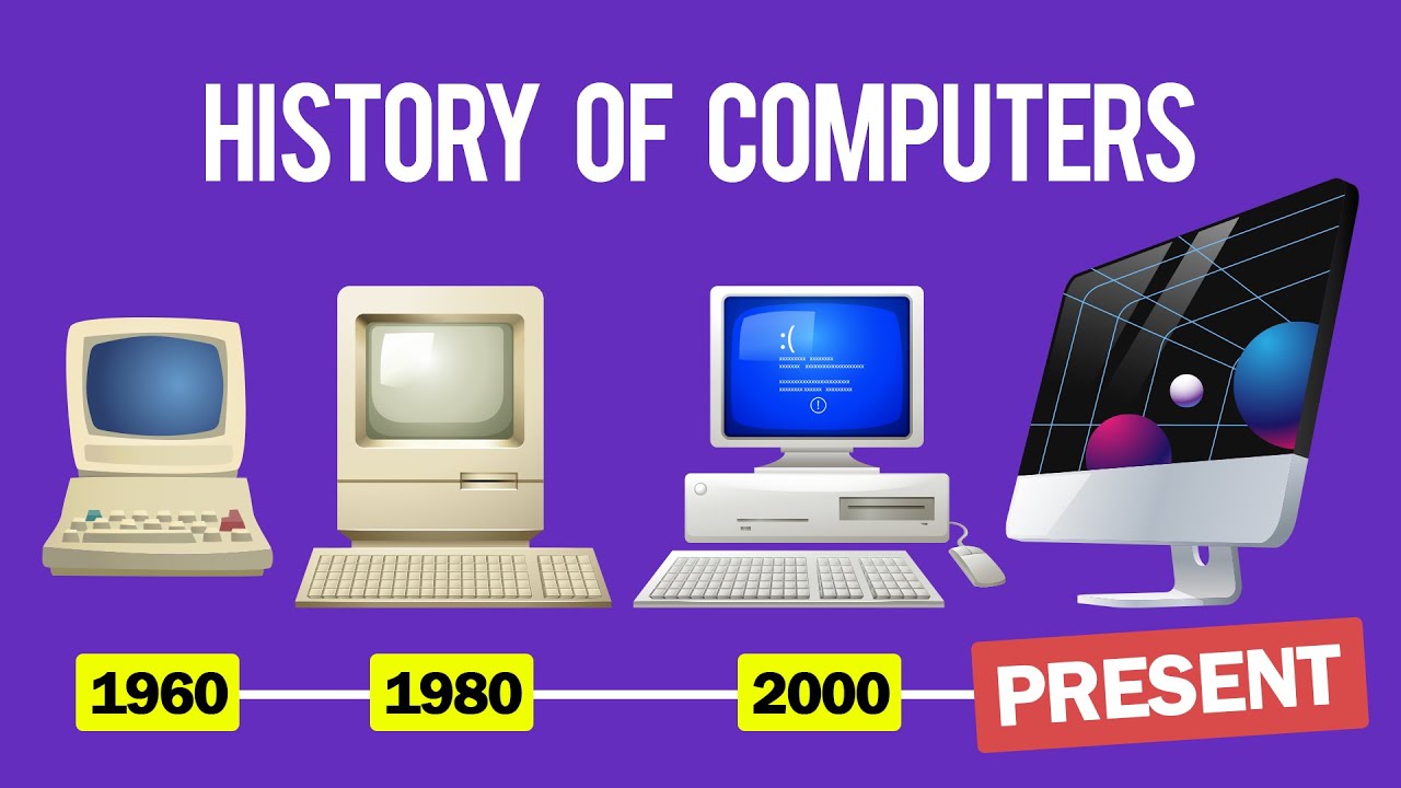 Computer History Timeline Timetoast Timelines