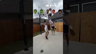 Dunking on every height challenge…🤣