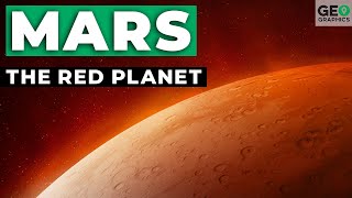 Mars: Exploring The Red Planet