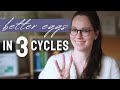 How to have better egg quality in just 3 cycles!