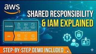 Cloud Security Basics: Mastering AWS IAM & The Shared Responsibility Model