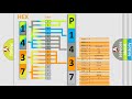 dtc ford p1437 short explanation