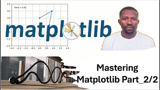 Mastering Matplotlib Part_2/2 | MLOps