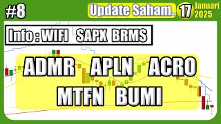 19/01/25 Update Saham ADMR APLN ACRO MTFN BUMI