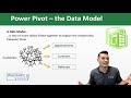 Excel to Power BI [Full Course] 📊