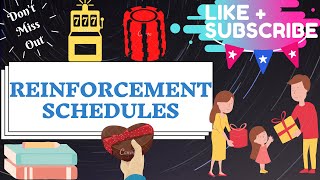 Learning - Schedules Of Reinforcement I reinforcement theory | Clinical Psychology