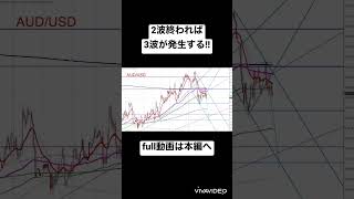 【チャンス通貨】ショートチャンス到来か？2波調整終われば３波発生！オセアニア/USD