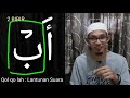 SESI 1 : TEKNIK MENGINGAT MAKHRAJ HURUF AL-QURAN