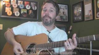 Guitar Lessons - Poker Face by Lady Gaga - cover chords Beginners Acoustic songs