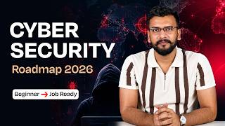 Roadmap to Become a Cyber Security Engineer | Land a Cyber Security Job in 2026 | Intellipaat