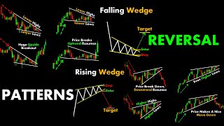 Reversal Patterns #ChartPatterns Candlestick | Stock | Market | Forex | crypto | Trading | New |