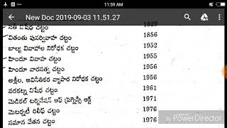 Sociology , మహిళలు మరియు బాలల చట్టాలు