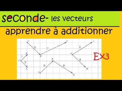 Seconde Les Vecteurs Apprendre à Faire Des Sommes De Deux Vecteurs Ex3 ...