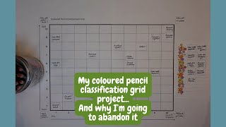 My coloured pencil classification grid project... And why I'm going to abandon it | Adult Colouring