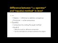 Differences between “== operator” and “equals method” in Java