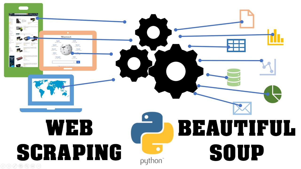 Beautifulsoup Python Documentation Beautifulsoup Python Documentation