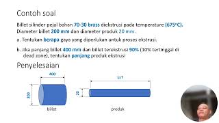 Extrusion