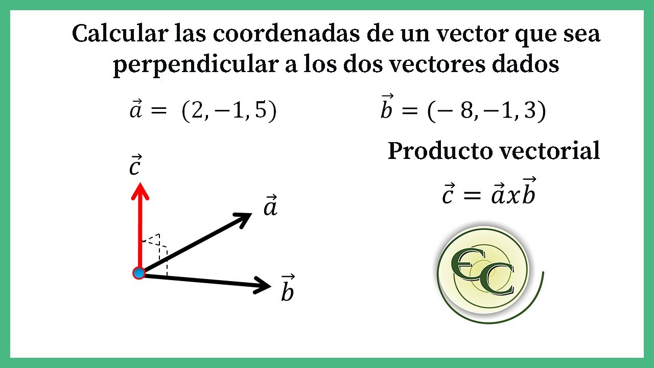 Encontrar Un Vector Perpendicular A Otros Dos Vectores(producto ...