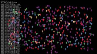 Using a Genetic Algorithm in Gamemaker Studio 2