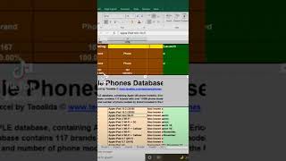 اختصار في الاكسل 🔥 بجد هيوفر عليك وقت ومجهود كتير 🔥 Excel keyboard shortcut ✅ #shorts