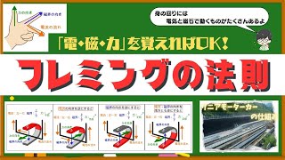 フレミングの左手の法則が７分半で使いこなせるようになる！【中学理科】