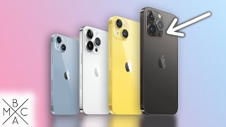 What Size Iphone Is Right For You Iphone Size Guide