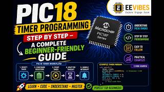 Lecture 19: PIC18 Timer Programming: Step by Step – A Complete Beginner-Friendly Guide | Part 1