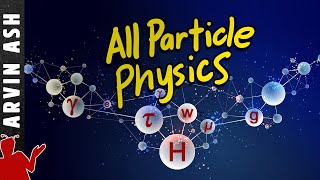 Particle Physics Explained Visually in 20 min | Feynman diagrams