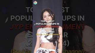 Top 3 most popular JYP ent. Groups in each year(2015-2024)#kpop#kpopshorts#shorts