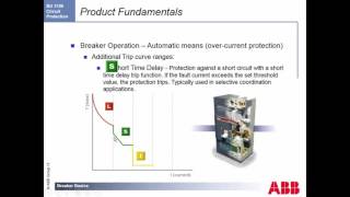 Breaker Basics