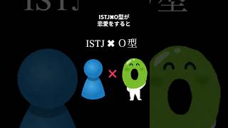 ISTJでO型の人が恋愛をすると #mbti #mbti診断 #恋愛 #恋愛あるある #血液型あるある #istj #o型