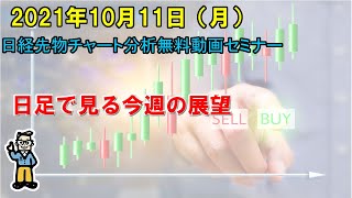 日足で見る今週の展望 2021年10月11日（月）　日経先物チャート分析無料動画セミナー