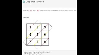 LeetCode Problem diagonal traverse | Easy and clear Python solution