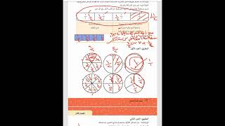 العلاقة بين الكسور والقسمة حل كتاب الرياضيات الصف الثالث الابتدائي