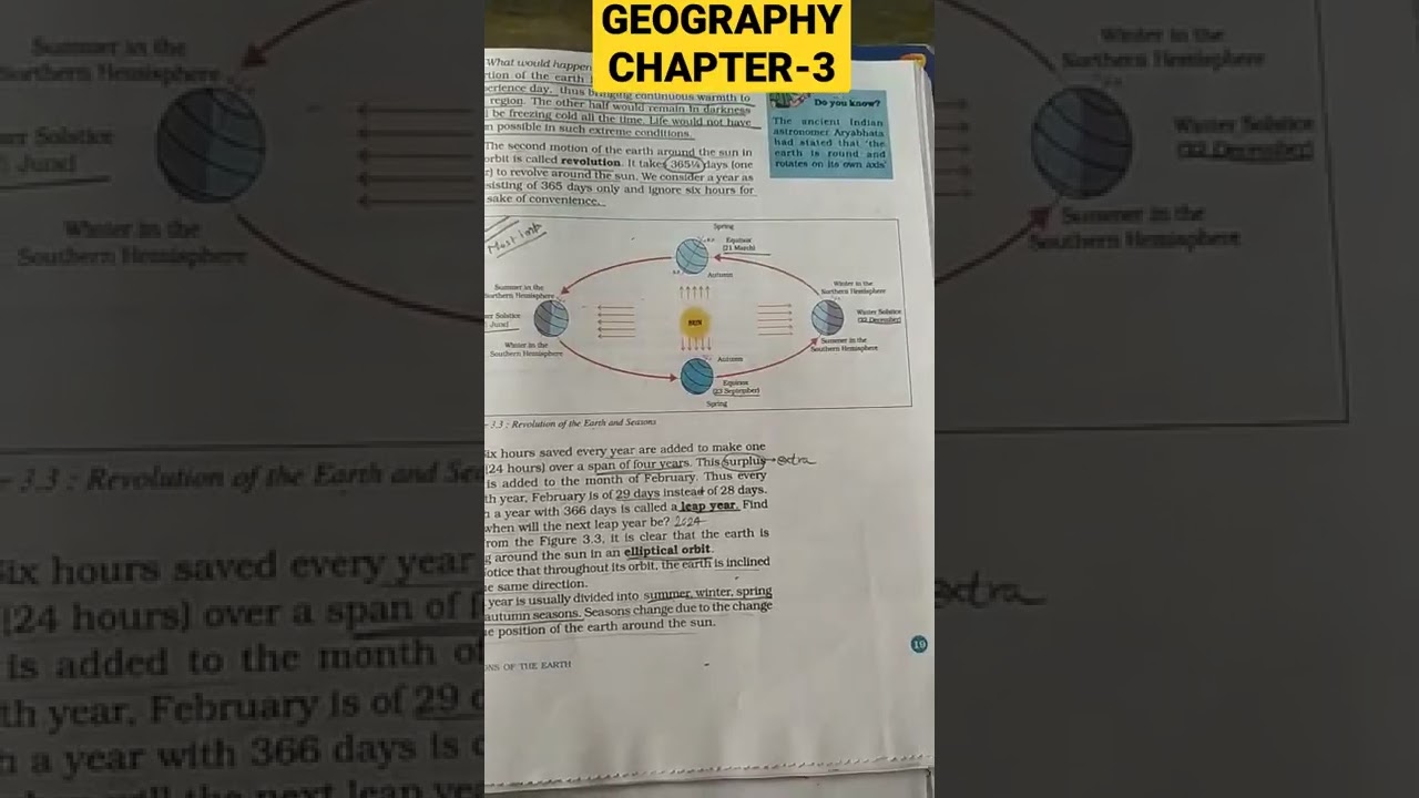 GEOGRAPHY(NCERT)CHAPTER-3(MOTIONS OF THE EARTH)CLASS-6 FOR UPSC ...