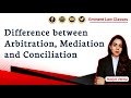 Arbitration | Mediation | Conciliation | Difference between Arbitration, Mediation and Conciliation