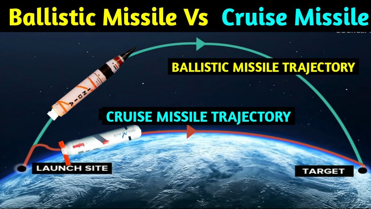 Difference Between Ballistic Missile And Cruise Missile | Defense ...