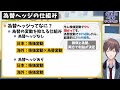 【爆死】楽天レバナス10万円分を1ヶ月間運用した結果・・・。楽天レバナスの必須知識まとめ【楽天証券 株価 チャート レバレッジナスダック100 レバレッジnasdaq100 購入 評判 比較 配当金】