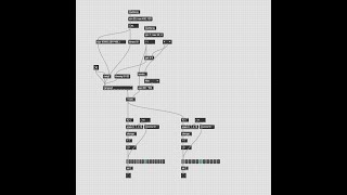 Max Msp Polyrhythm Sequencer Step by Step Patching