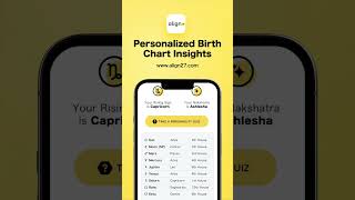 Personalized Birth Chart Insights