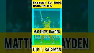 Fastest To 1000 Runs In Ipl History| Top 5 Batsman | #shorts #msdhoni #rohitsharma #Viratkohli