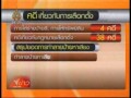 110610tpbsช ตร เฝ้าระวังความรุนแรง สรุปคดีเลือกตั้งp