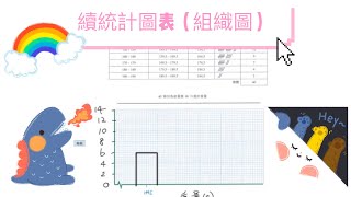 HKDSE F2 Math 數學 續統計圖表1 組織圖 More about Statistical Diagrams 1