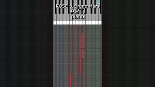 ROSÉ \u0026 Bruno Mars - APT. / piano chorus tutorial /